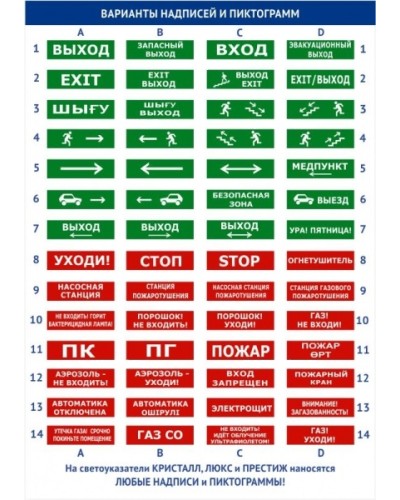 Оповещатель табло световое со встроенной звуковой сиреной Электротехника и Автоматика ЛЮКС-220 К Газ! Не входить! в Коврове Оповещатели Pintop.ru