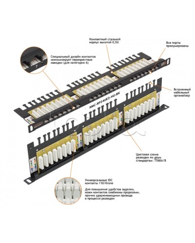 Патч-панель 19, 0.5U, 24xRJ45 NIKOMAX (NMC-RP24UE2-HU-BK) в Коврове Патч панель Pintop.ru