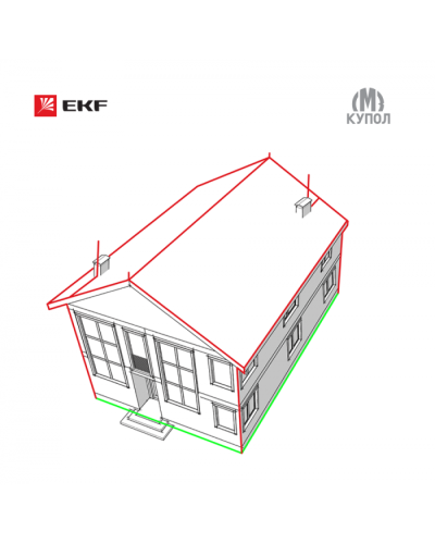 Комплект молниезащиты частного дома габ. 15х18м EKF PROxima (lp-15x18) в Коврове Электротехническое оборудование Pintop.ru