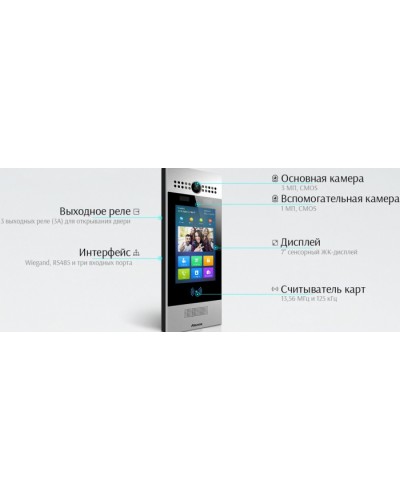 IP вызывная панель Akuvox R29C_IW в Коврове Вызывные IP панели Pintop.ru