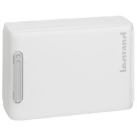 Панель лицевая Legrand 401855