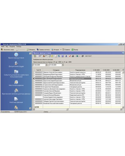 ПО Модуль Дисциплинарные отчеты PERCo-SM05 в Коврове Сетевая СКУД Perco Pintop.ru