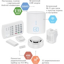 Прибор охранно-пожарный Ritm Контакт GSM-14К