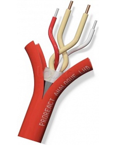 Извещатель неразрушаемый универсальный тепловой линейный (термокабель) Thermocable TH Proreact analogue SS в Коврове Пожарные извещатели (Ex) Pintop.ru