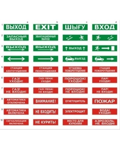 Табло ВИСТЛ Молния-220-РИП Авария ввода в Коврове Оповещатели Pintop.ru